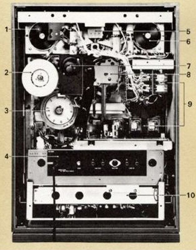 TECHNICS RS-1030US (JAPAN 1975)